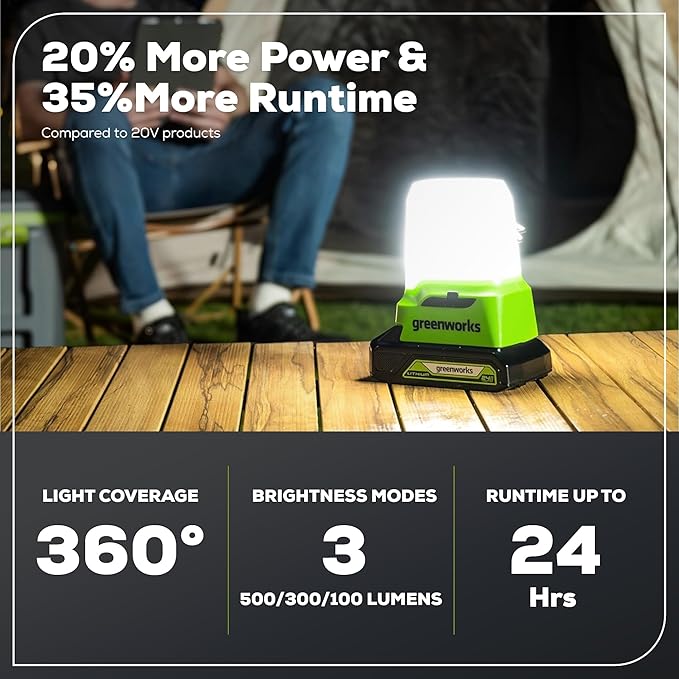 Greenworks 48V (2x24V) All-in-One Cordless Combo - 20" Push Lawn Mower, 12" Trimmer, 320 CFM Blower & 500 Lumen Lantern