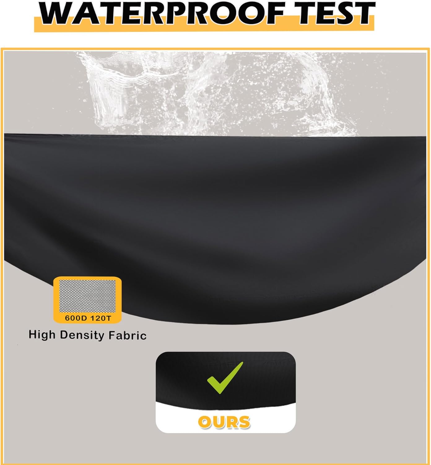 Grill Cover for Blackstone 1860 2225 On The Go Range Top Combo Griddle, Heavy-Duty 600D Tabletop BBQ Cover for Blackstone 22 inch Camping Griddle