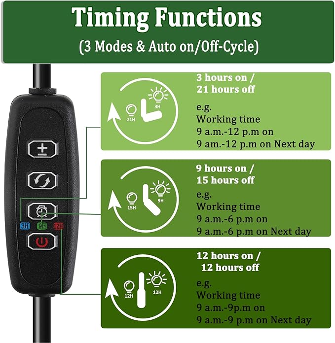 LED Grow Lights for Indoor Plants, 6000K Clip Plant Light with White Red LEDs, Grow Light Strips for Seed Starting 9 Dimmable Levels Auto ON Off with 3/9/12H Timer