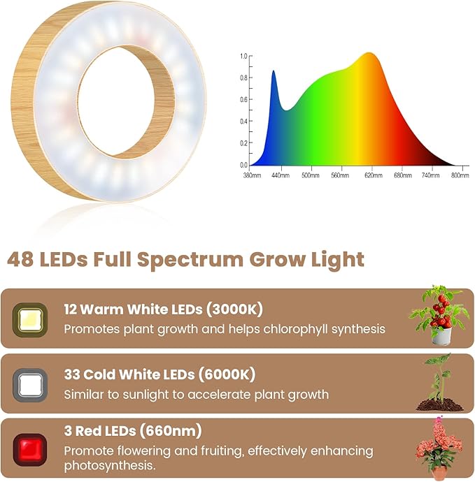 Kullinss Grow Light, 48 LEDs Full Spectrum Plant Lights for Indoor Growing with Base, Wood Grain Small Plant Growing Lamp with 6/12/16H Timer, 3 Color Modes, 5 Brightness, 6.5"-26" Height Adjustable
