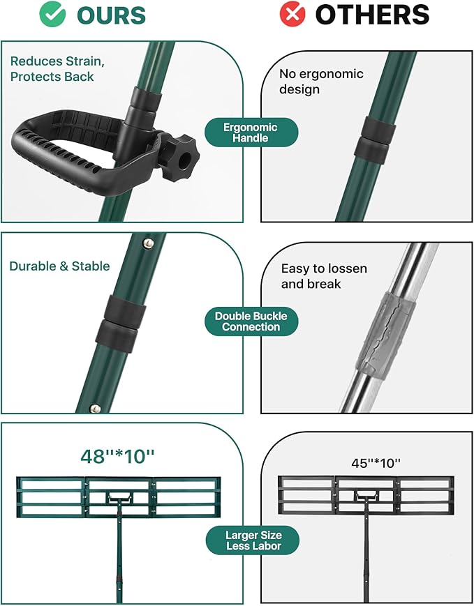 Lawn Leveling Rake 48x10'', Yard Leveling Rake with 78'' Back-Saving Adjustable Handle, Stainless Steel Lawn Leveler Tool for Garden, Backyard, Farm, Golf Course