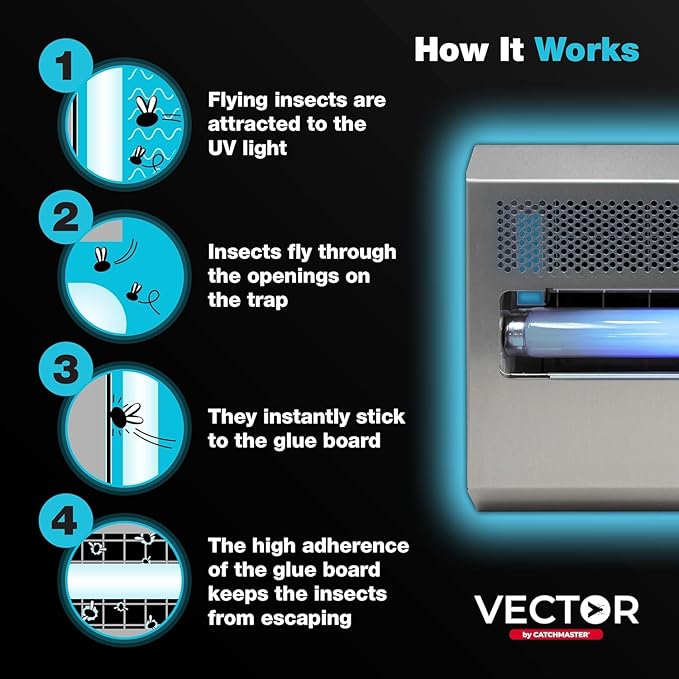 Catchmaster Vector 15, UV Light Fly Traps Indoor for Home, Electric Gnat Traps for House Indoor, Shatterproof Bulbs UV Lamp Fly, Insect & Mosquito Killer, Silent Bug Light for Kitchen, Shed, Garage