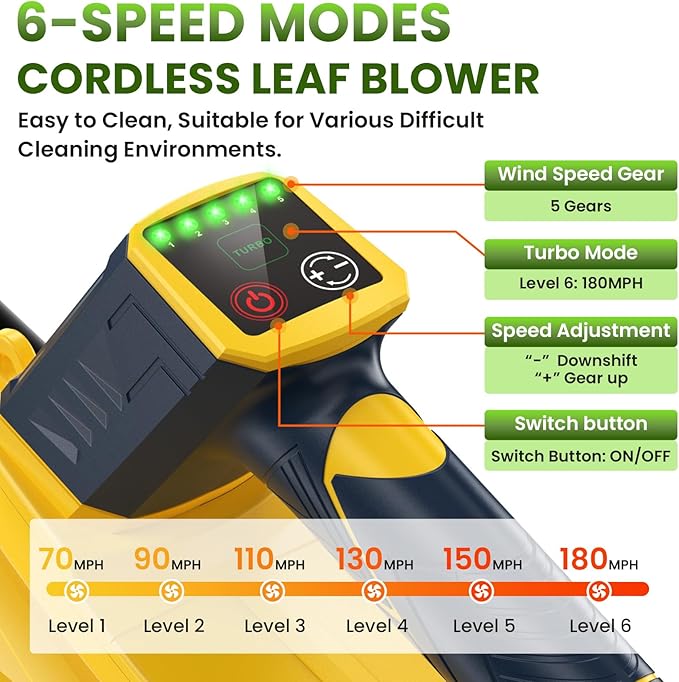 Leaf Blower, Electric Cordless Leaf Blower with 8000mAh(2 x 4.0AH) Batteries and Charger, 6 Speed Mode, Lightweight Leaf Blowers for Blowing Leaves, Lawn Care, Patio Cleaning and Dust