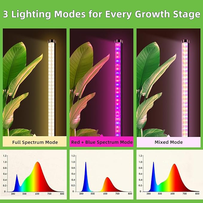 Standing Grow Light with 3 Light Modes & Timer – 48 Inch Vertical Grow Lights for Indoor Plants, Full Spectrum Floor Grow Light with Timer, Tall Grow Lights for Indoor Plants