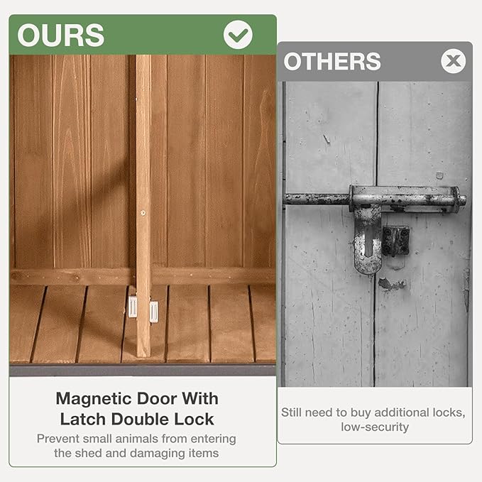 Outdoor Storage Shed with Floor and Waterproof Roof - Metal Framed Tool Cabinet with Adjustable Shelves - Double Lockable Doors for Backyard, Garden, Patio (Brown)