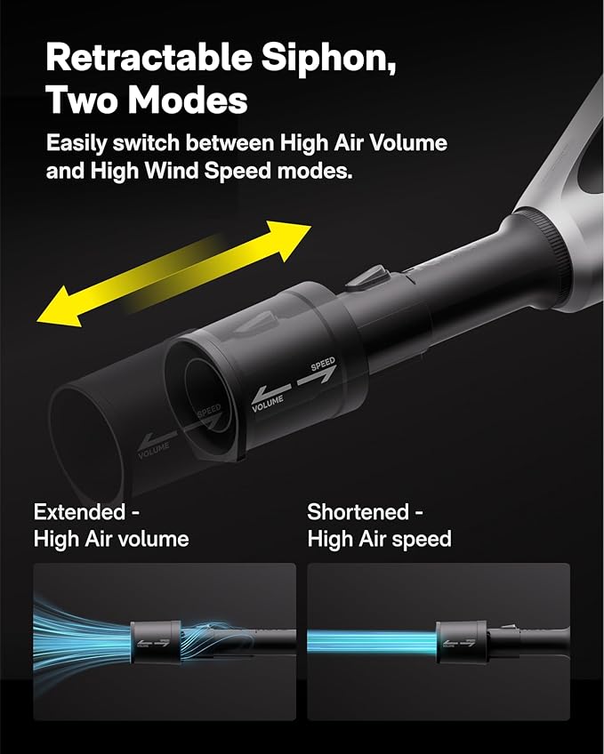 HOTO Leaf Blower with 100w USB-C Fast Charger and Battery, Handheld Electric Leaf Blower for Lawn Care, Snow, Yard, Leaves, Dust