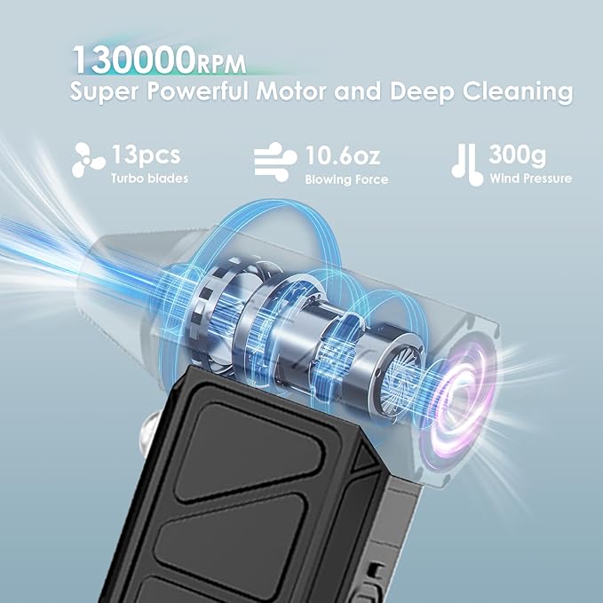Cordless Electric Air Duster - 130000RPM High-Speed Rechargeable Blower, 4-Speed Adjustable Air Broom for Keyboard Cleaning, Home & Outdoor Dust/Rain/Snow Removal