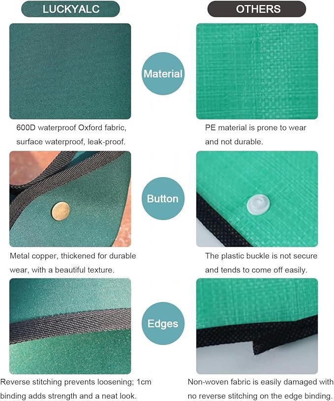 Repotting Mat - Enhance Your Indoor Gardening Experience! Waterproof Oxford Fabric Plant Mat, 29"x 29", for Mess Control and Transplanting. Foldable Portable Gardening Mat and Potting Tray