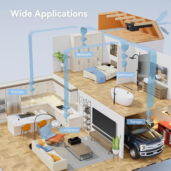 170CFM Ultra Quiet In Line Fan, Remote Mount Exhaust Ventilation Fan for Bathroom, Kitchen, Garage and Residential Applications, Black