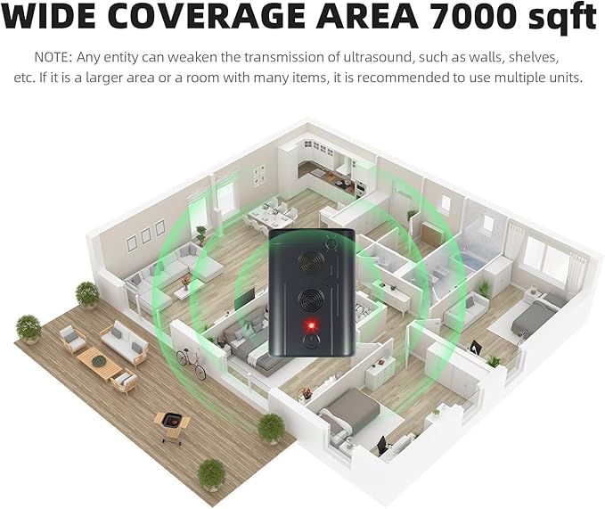 2025 Upgraded Ultrasonic Bat Repellent Devices for Attic Porch House, Adjustable Plug in Bat Exclusion Device for Indoor Use, Friendly to Human and Pet(2Pack)