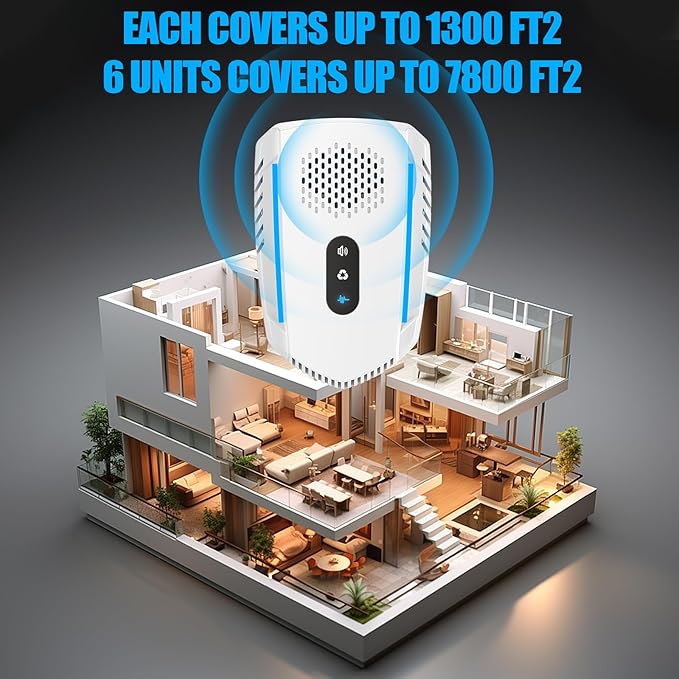 2025 Upgraded Ultrasonic Pest&Insect Repeller,6 Packs Electronic Mouse Ultrasonic Repellent for Roach,Rodent,Bugs,Mosquito,Spider,Ant,Mice Plug in Pest Control Device with 3 Mode Switching