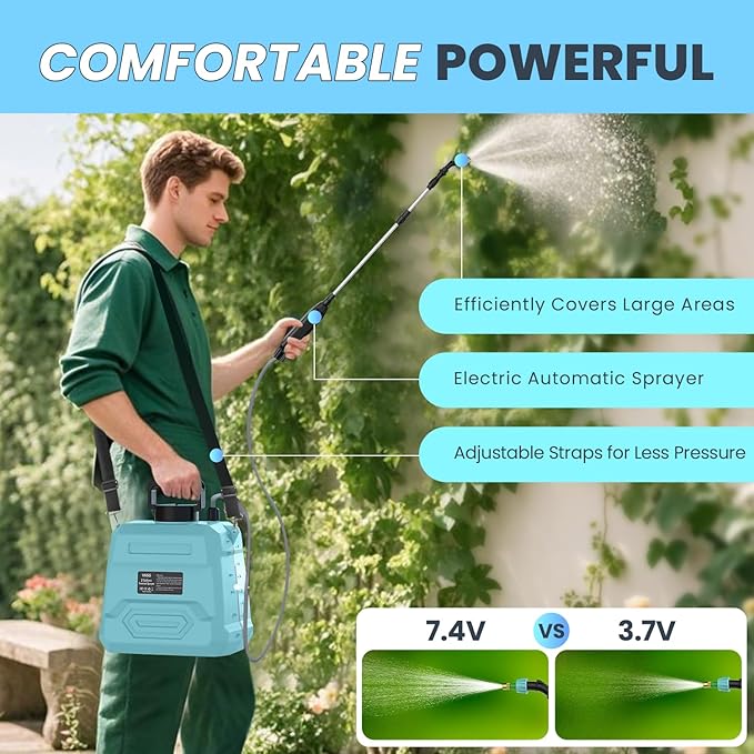 Battery Powered Sprayer 2 Gallon, Electric Garden Backpack Sprayer with 5 Mist Nozzles, Rechargeable Handle, Retractable Wand, Weed Yard Lawn Sprayer for Lawn, Garden Cleaning