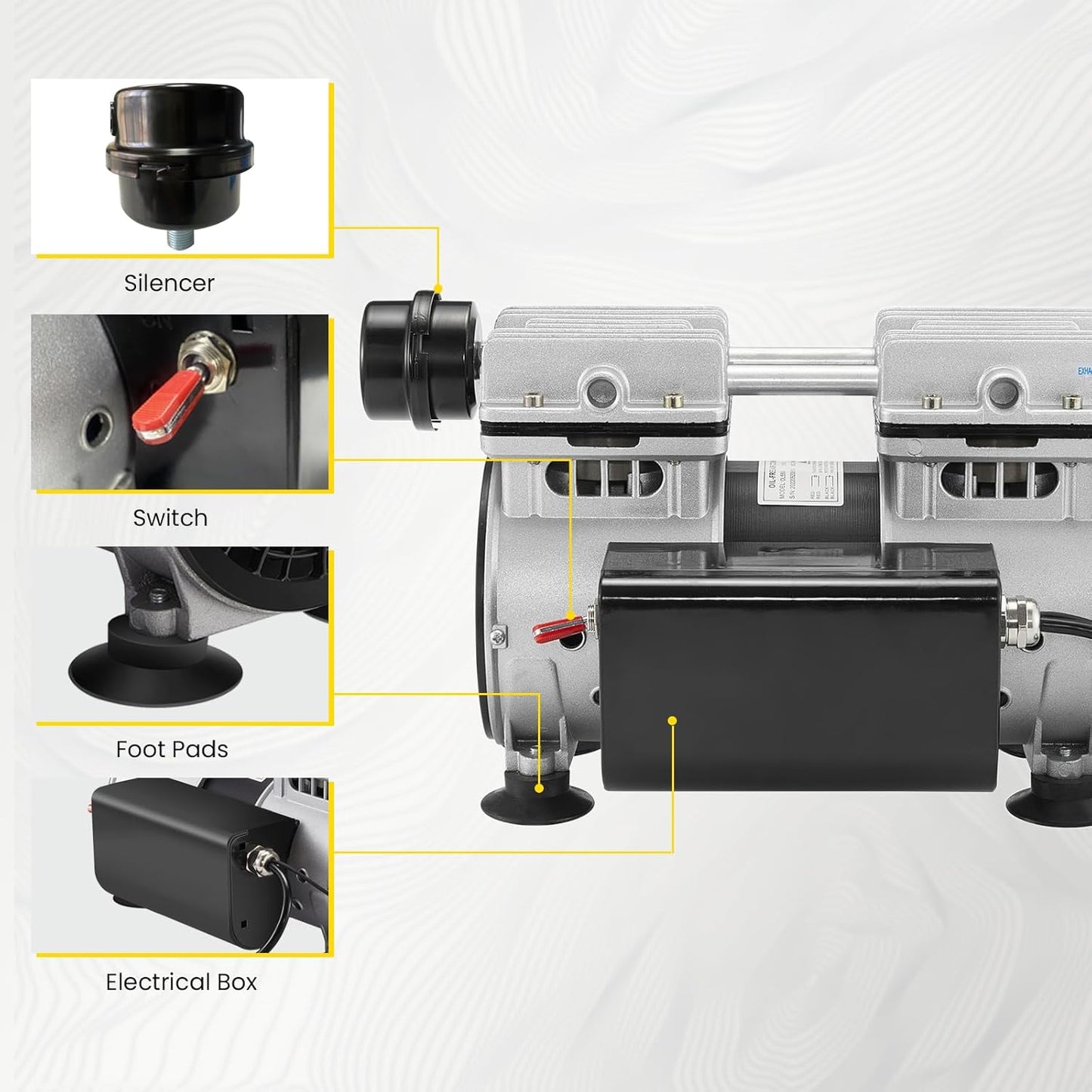 Aerator, 5.2 CFM for Pond and Lakes Up to 3 Acres, 3/4 HP Compressor without Timer & Diffuser & Hose, Aeration Pumps for Deep Water Oxygen Circulation