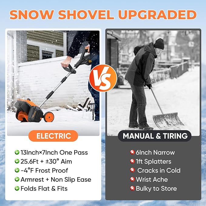Cordless Snow Shovel, 3500W Battery Snow Blower with Dual 6.0Ah Anti-Freeze Batteries & Base Plate, 25.6Ft Throw, 13Inx7In Brushless Snow Shovel with Wheels for Driveway Sidewalk Snow Removal