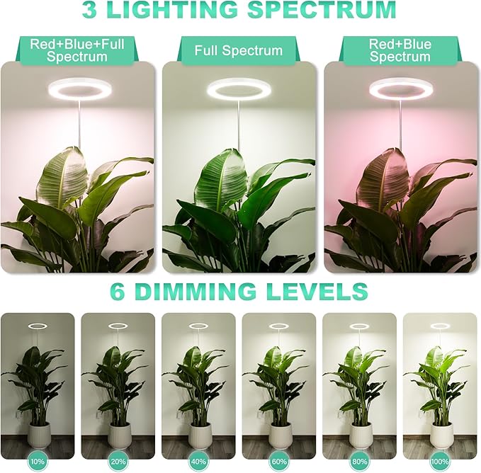 LORDEM 10" Grow Light for Indoor Plants, Full Spectrum Plant Lamp with160 LEDs, 4H/8H/12H Timer, 10 Dimmable Levels, 3 Spectrum Modes, Height Adjustable 65", Ideal for Large Tall Plants, Pack of 2