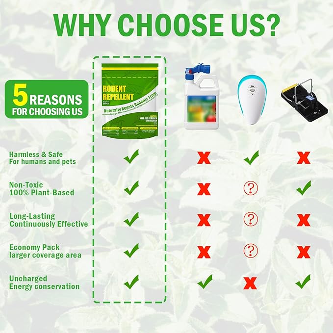 Mice Repellent, Rodent Repellent Indoor/Outdoor, Moth Balls, Peppermint Pest and Mice Rat Repellents and Strongly Repel Roaches, Squirrels, Ants, Other Rodents 10 Pack