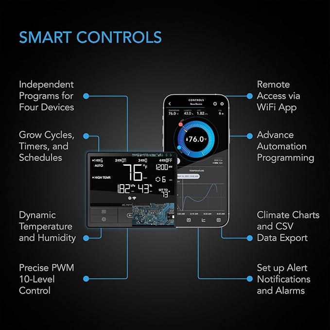 AC Infinity Air Filtration PRO Kit 8”, Inline Fan, Temperature Humidity VPD Controller with WiFi App Control, Carbon Filter, Ducting, Ventilation System for Grow Tents, Hydroponics, Indoor Gardening