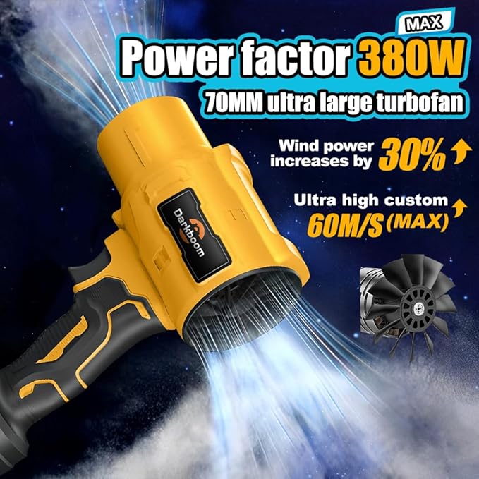 Handheld Leaf Blower Cordless with 45000RPM Turbo Blower 2pcs Batteries an Adapter Charger and Two Types of air ducts