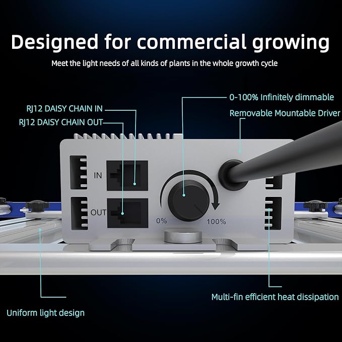 420W Led Grow Lights for Indoor Plants Full Spectrum Foldable and dimmable LED Grow Lights Daisy Chain 4x4/5x5ft Coverage Bar Style Growing Lamp for Indoor Plants