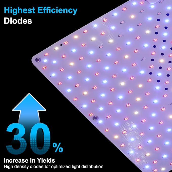 LED Grow Light for Indoor Plants with Remote Control, Full Spectrum Plant Light with 3 Lighting Modes, Stepless Dimmable Growing Lamps with High Yield Diodes for Seedlings Veg Bloom