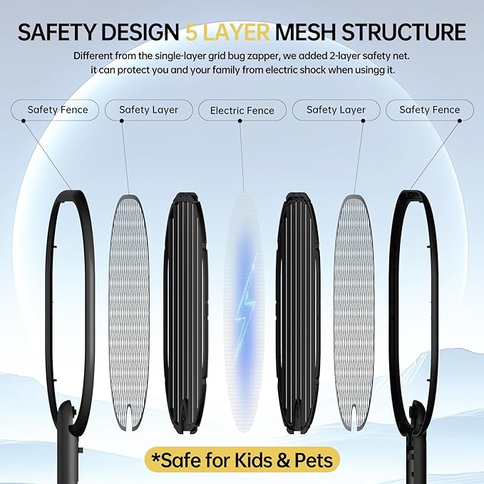 Electric Fly Swatter Mosquito Zapper: BUZZKICK Bug Zapper Racket with 3500V Powerful Battery Powered Handheld Electronic Fly swatter for Indoor Outdoor Use, 2AA Battery Required (Not Included)