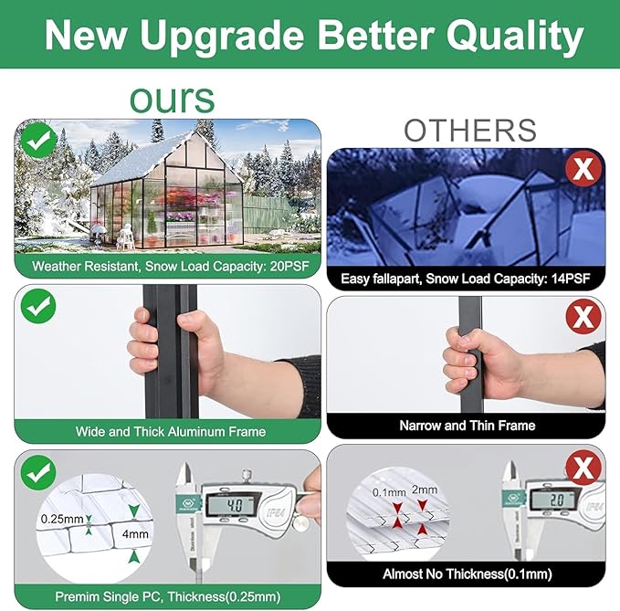 CDCASA 12.4x10.2x10 FT Greenhouse for Outdoors,Easy Assembly Large Polycarbonate Greenhouse Aluminum Heavy Duty Greenhouses w/2 Vents, Swing Door, Walk-in Green House for Patio, Backyard, Garden