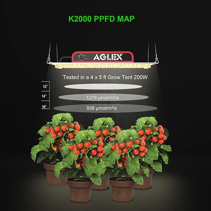 AGLEX K2000 LED Grow Light, Full Spectrum Grow Light with UV IR, LED Plant Grow Lights for Seeding Starting Veg Flower Hanging Growing Lamps 4X5 FT Coverage with Daisy Chain & Dimmable