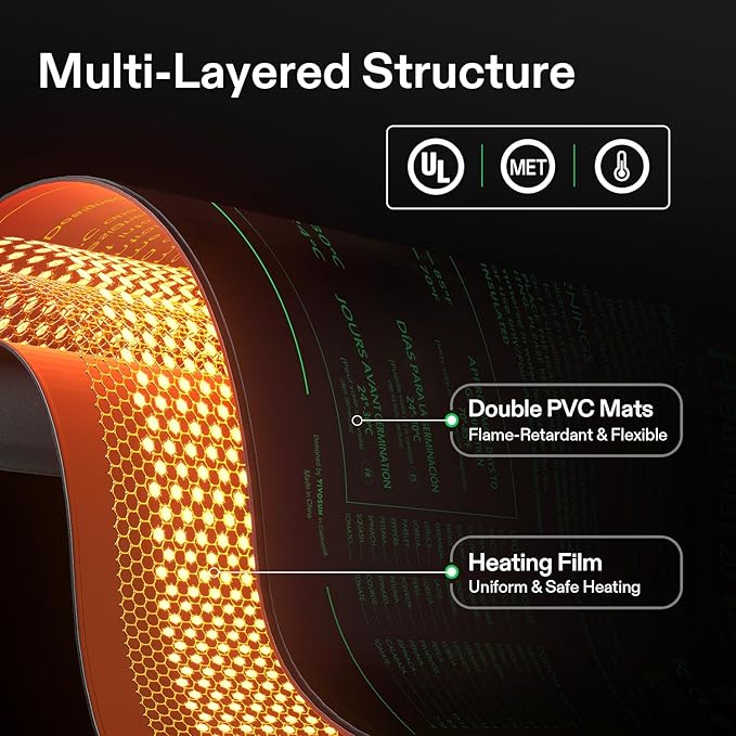 VIVOSUN Durable Waterproof Seedling Heat Mat 20" x 20.75" UL & MET-Certified Warm Hydroponic Heating Pad for Germination, Indoor Gardening, Greenhouse