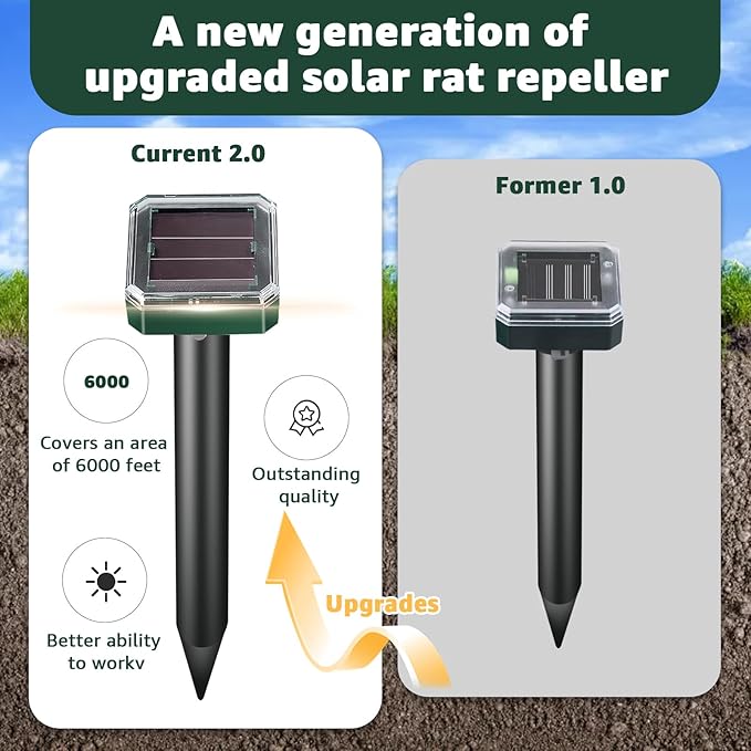 2025 New Upgraded Version Mole Repellent Solar Powered, Waterproof & Aesthetic Design, Ultrasonic Pest Deterrent for Moles, Voles, Gophers, Chipmunks, Groundhogs, and Snakes -4Pack