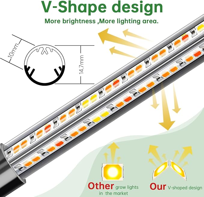 2 Heads Clip Grow Light with V-Shaped Design, Full Spectrum Grow Lights for Indoor Plants, Adjustable 360° Gooseneck Grow Lamp, 3/9/12H Timer & 10 Dimming Levels for Seed Starting(2 Pack)