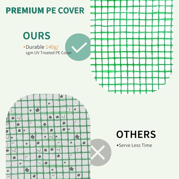 EAGLE PEAK Replacement Cover for 10x5 Portable Lean to Greenhouse, 2 Roll-Up Zipper Entry Doors and 1 Large Roll-Up Side Window (Frame Not Included), Green