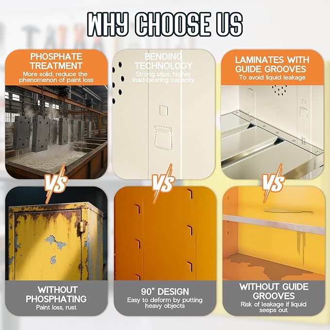 SPECRAFT 32-40 Gal Flammable Safety Cabinet, 65x34x18 Inch, 3-in-1 Storage, Adjustable Shelves, Cold-Rolled Steel, OSHA & CE Certified, for Industrial, Lab, Institutional Use, Yellow/Blue/Gray