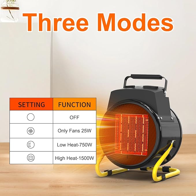 Outdoor Heater for Patio, Electric Portable Outdoor Heater with 3 Modes, 3s Fast Heating, with Overheat Protection, Electric Garage Heaters for Patio, Garage, Greenhouse, Black