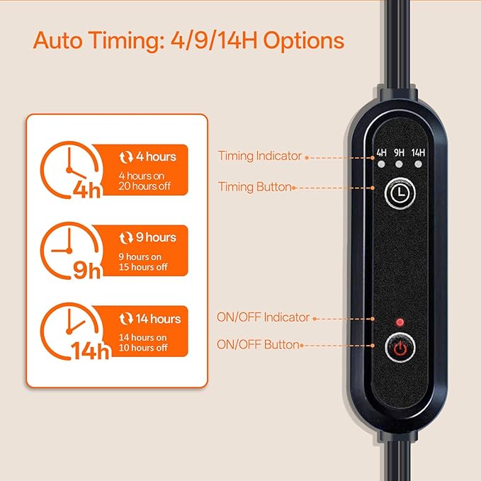 70.8″ Tall Grow Lights for Indoor Plants, 3000K Full Spectrum Plant Light with Stand, Auto On/Off Timer & Adjustable Angle, 25W Non-Dimmable Led Floor Lamp for Plant Growth