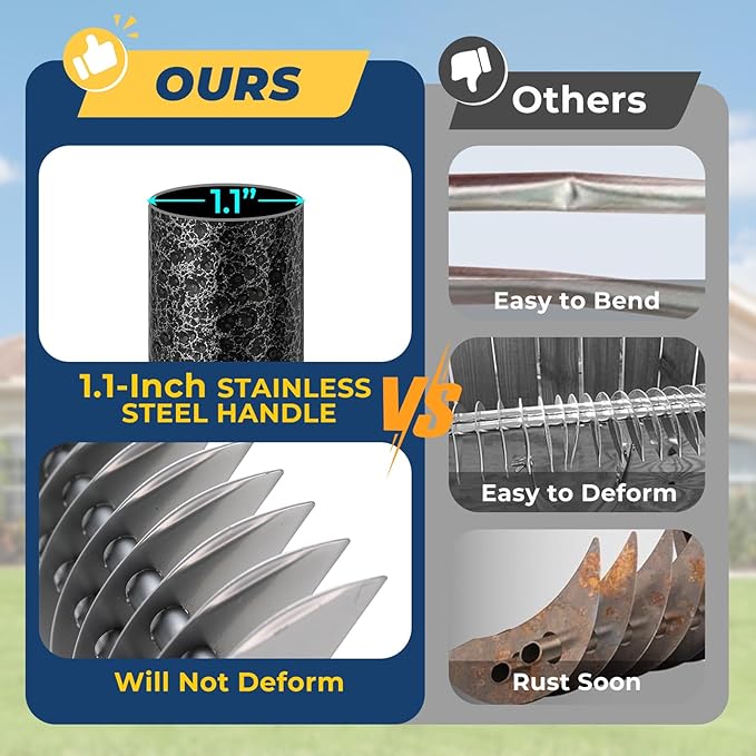 Rake, 70" Heavy Duty Metal Dethatcher Rake with 15" Wide Double-Edged Sharp Tines Thatch Rakes for Lawns,Mulch Dead Grass Removal, Loosening Soil,Lawn Care, Dethatching,Yard,Garden