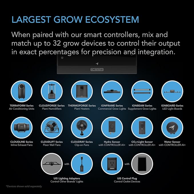 AC Infinity AI Grow System PRO 5x5, 6-Plant Kit w/Self-Learning AI Controller, Dynamic Airflow & LM301H EVO LED Lighting Control, 2000D Mylar Tent w/Lab-Tested Reflectivity, Largest Zippered Window