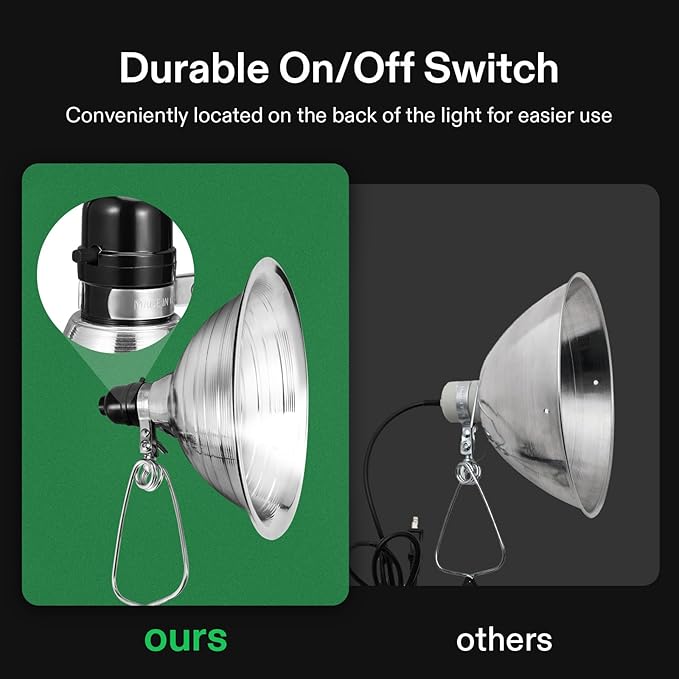 VIVOSUN 4 Pack Clamp Lamp Light with Detachable 8.5 Inch Aluminum Reflector up to 150 Watt E26 Socket (No Bulb Included), 6 Feet Cord, UL Listed