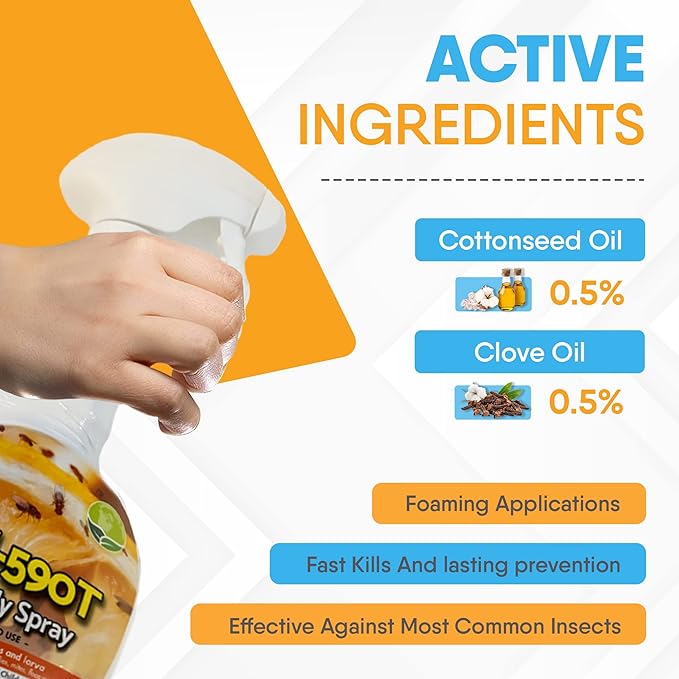 Gardner - Fruit Fly Spray for Gnats, Bugs, Fleas, Ticks, Mites, Wasps - Pet Friendly All Natural Bug Spray for Home - Gnat Killer for Indoor Plants - Stain Free Flying Insect Spray