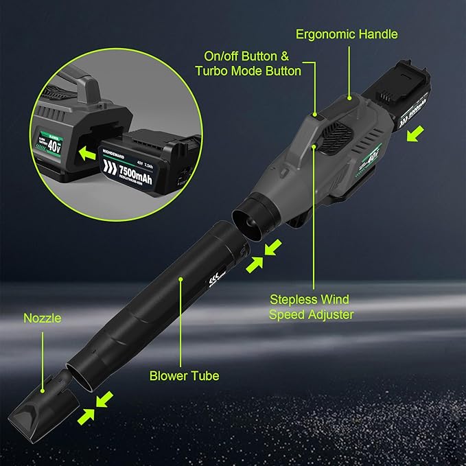 Leaf Blower Cordless with Battery - 40V Powerful Electric Leaf Blower, 600CFM &180MPH and Variable-Speed with 7.5Ah Battery and Charger for Lawn Care, Patio, Dust, Blowing Leaves (Grey)