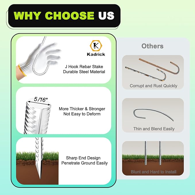 Kadrick Rebar Stakes 12 inch，J Hook Ground Stakes Anchors, 32-Pack White Galvanized Fence Stakes,Heavy Duty 5/16'' Diameter