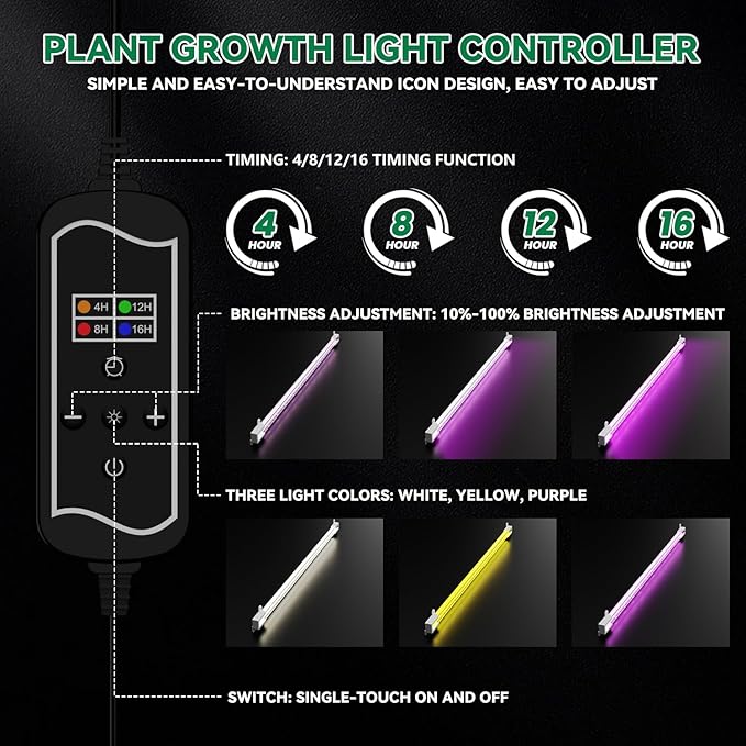120 Cell Seed Starter Tray, Seed Starter Kit with Growth Light, 3.54-inch Humidity Dome Seedling Germinatio Starter Kit, Indoor Seed Germination Tray for Plant Reproduction and Seed Initiation.