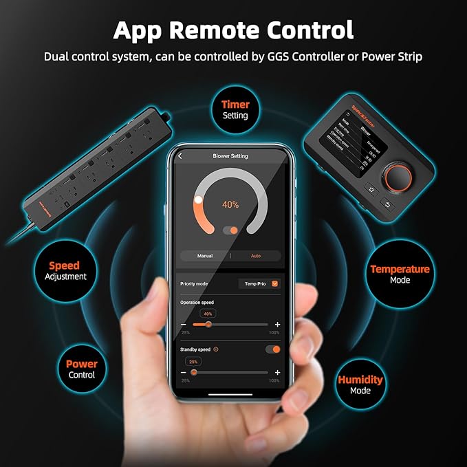 Spider Farmer 6 Inch Smart Inline Duct Fan with GGS Temperature Humidity Controller, WiFi Integrated App Control, 402 CFM Ventilation Exhaust Fan for Heating Cooling Booster, Grow Tents, Hydroponics