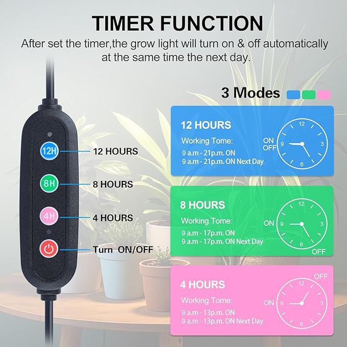 6-Head Table Top Grow Lights for Indoor Plants, Seed Starting, Bonsai with Timer, 54W Power Home Plug, FECiDA 2025 Full Spectrum Plant Growing Lamps, 16"-24" Height Adjustable