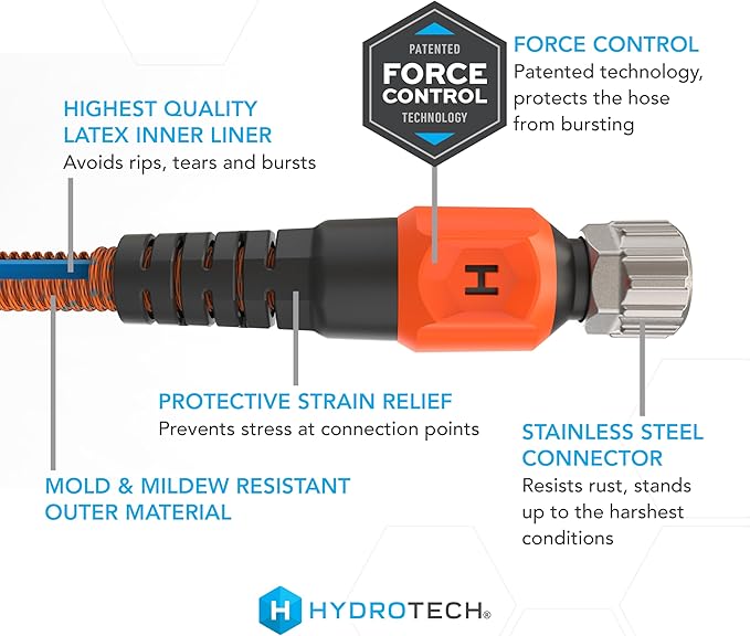 HydroTech 75 ft Expandable Garden Hose - Pro Series, 2x Max Flow, 3/4" No-Kink Flexibility, Lightweight Hose for Lawn, Garden, Car Washing, Deck and Patio Cleaning
