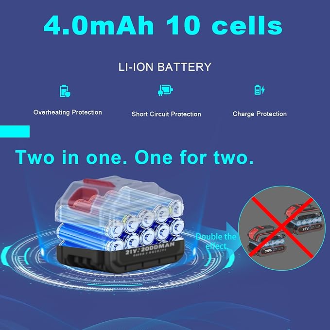 Small Cordless Leaf Blower,Leaf Blower Cordless 300,000RPM Turbo Jet Blower, with 1 X 24VX 4.0Ah Battery and Charger,for Patio Cleaning, Lawn Care, Car Cleaning and Dust Etc,2 Blowing Nozzles-Blue