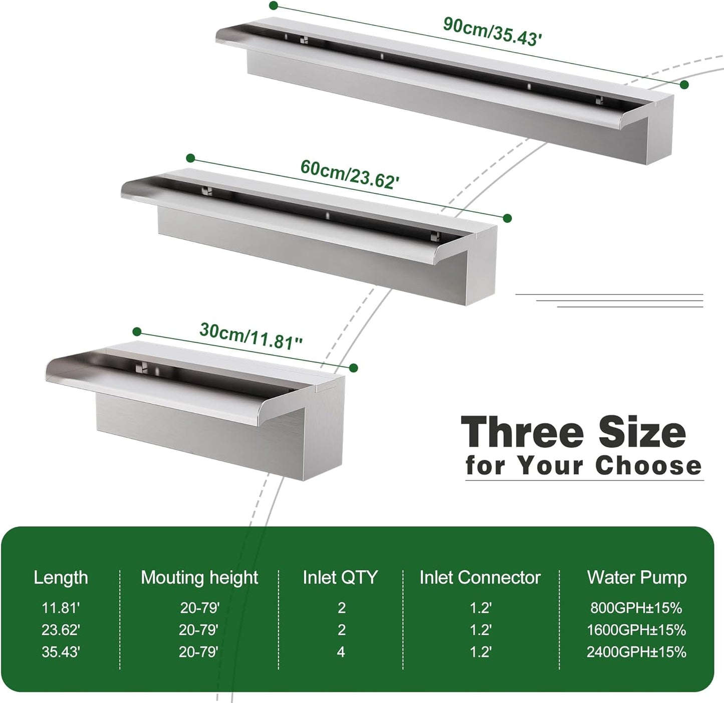 Waterfall Pool Fountain LONGRUNNEW 304 Stainless Steel 11.8" Rectangular Waterfall Spillway, Water Fall Fountain with Pipe Connector for Garden Outdoor, Swimming Pools, Fountains, Pond and Spa