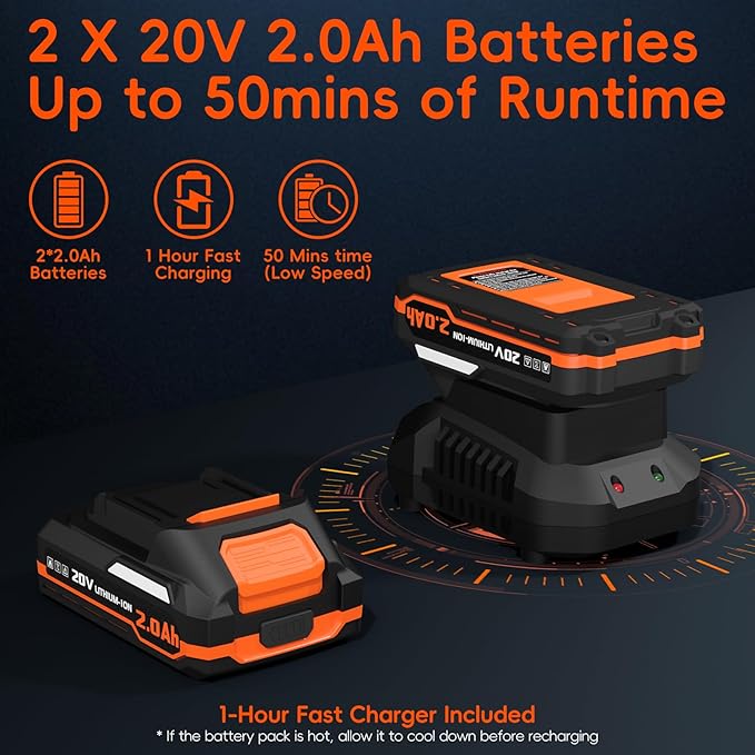 Leaf Blower Cordless-20V Mini Leaf Blowers with 2x2.0Ah Battery and Charger,3 Blowing Nozzles & 3 Speed Mode 160MPH,Battery Powered Leaf Blowers for Lawn Care,Patio,Yard,Dust