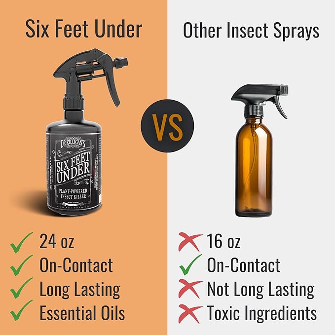 Dr. Killigan's Six Feet Under Plant Powered Insect Killer Spray | Indoor Natural Pest Control | Fleas, Pantry & Clothing Moths, Ants, & Cockroaches | Family Friendly, Pet Safe (24 oz)
