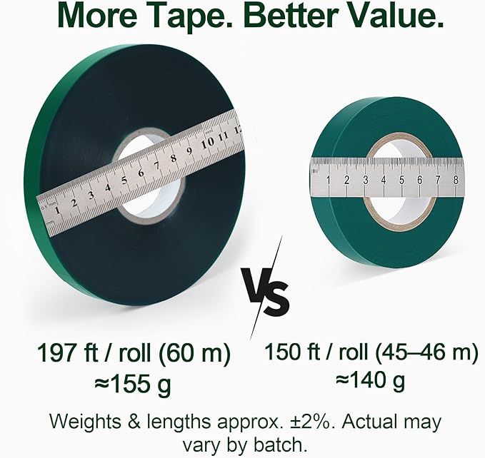 Stretch Plant Tie Tape – Reusable PVC Garden Ties for Plants, Green Flexible Garden Tape for Branches, Vines, Shrubs, Flowers, Trees, Indoor & Outdoor Use (196 ft)