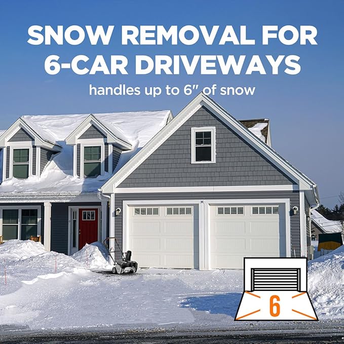 Litheli 2X20V Cordless Snow Blower, 20-inch Snow Thrower with 4.0Ah Battery, Electric Snow Blowers with LED Spotlight and Brushless Motor for Walkways and Driveways